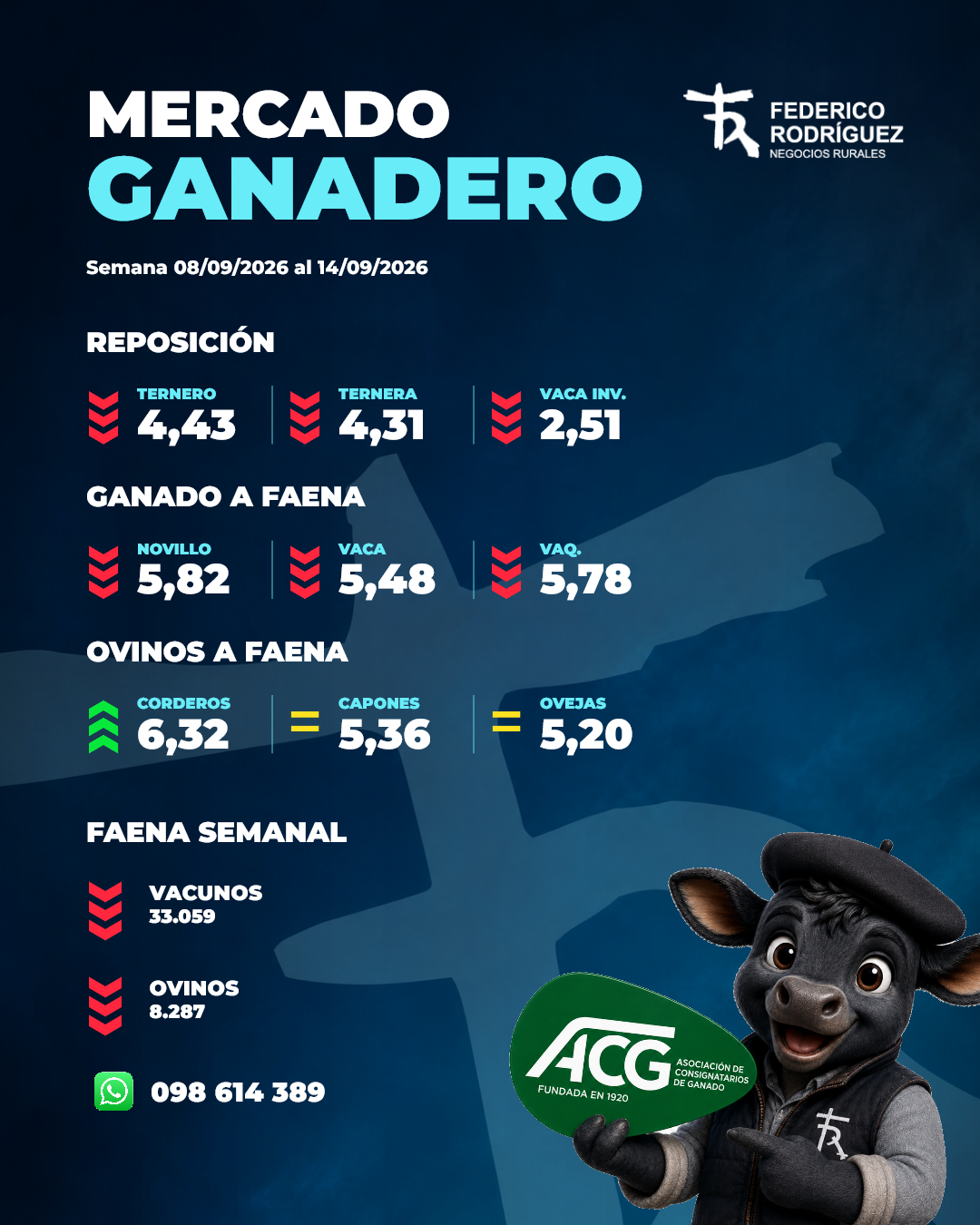 Mercado Ganadero
